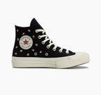 Chuck 70 Strawberries Cano Alto